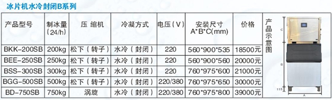 冰片机水冷封闭B系列