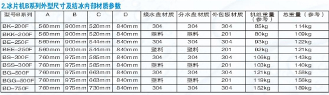 Ice cooling machine B series 200kg-750kg