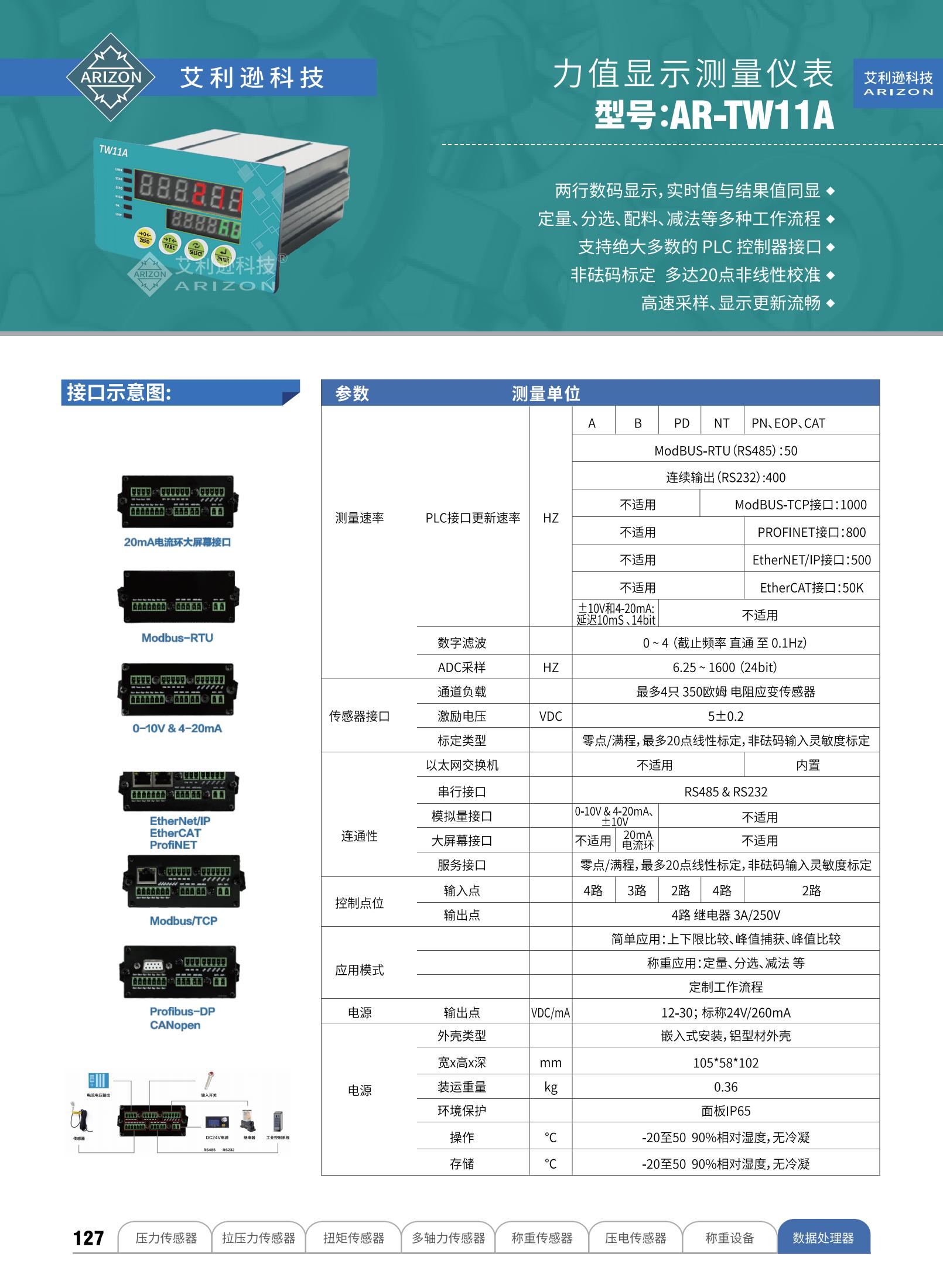 艾利逊样册717_73