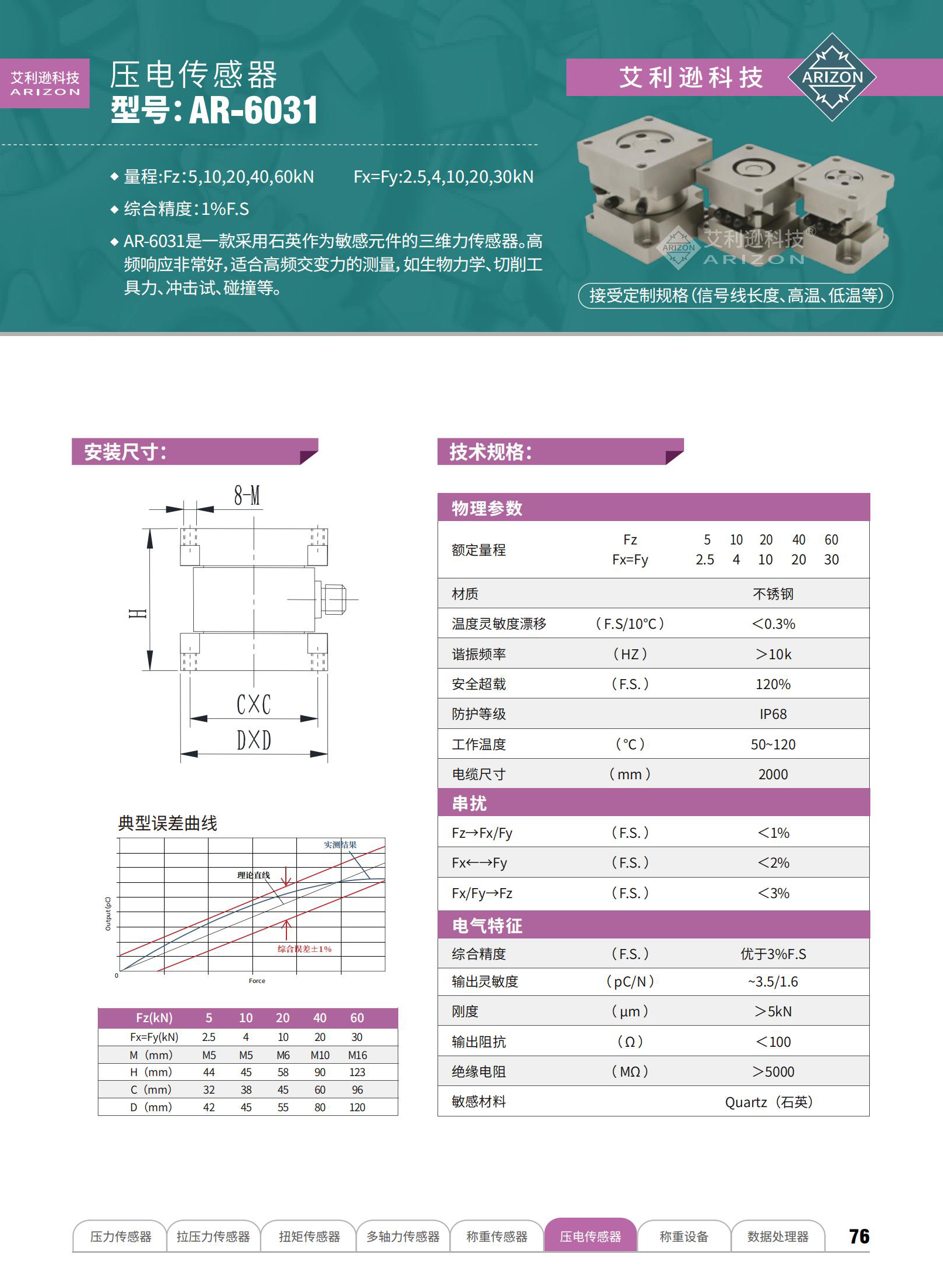 艾利逊样册717_47_02