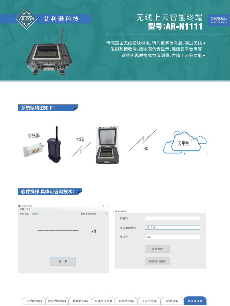 无线上云智能终端 AR-N1111