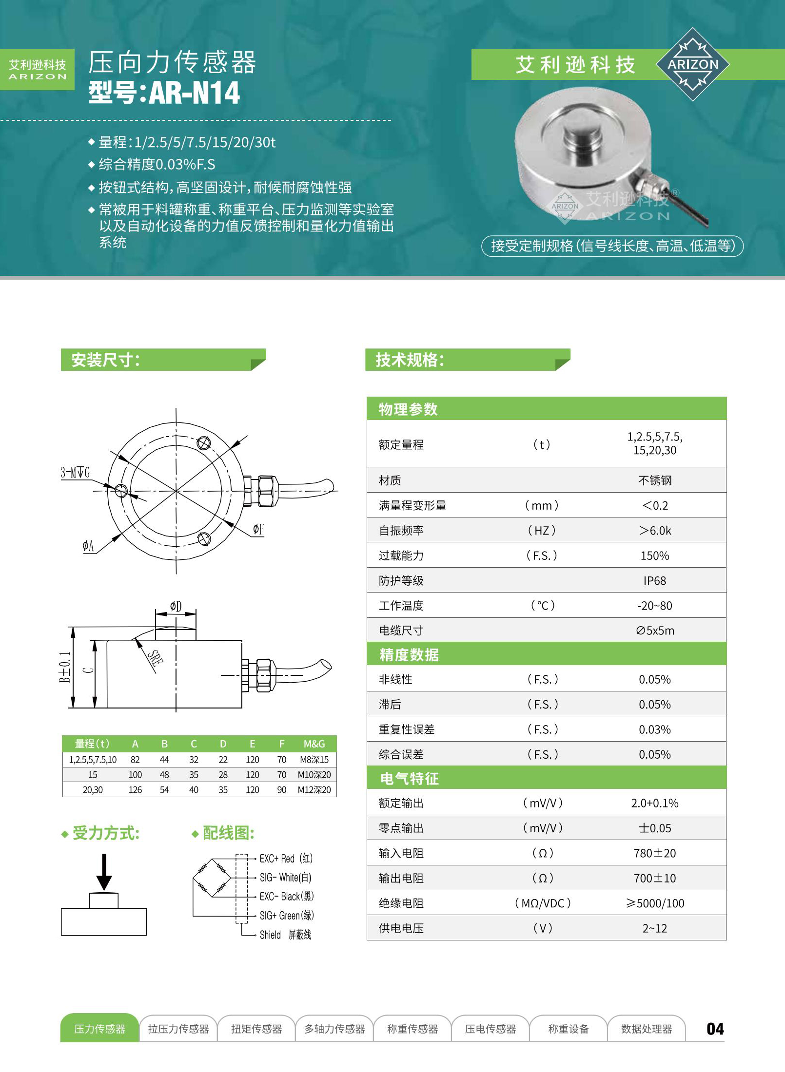艾利逊样册717_11_02
