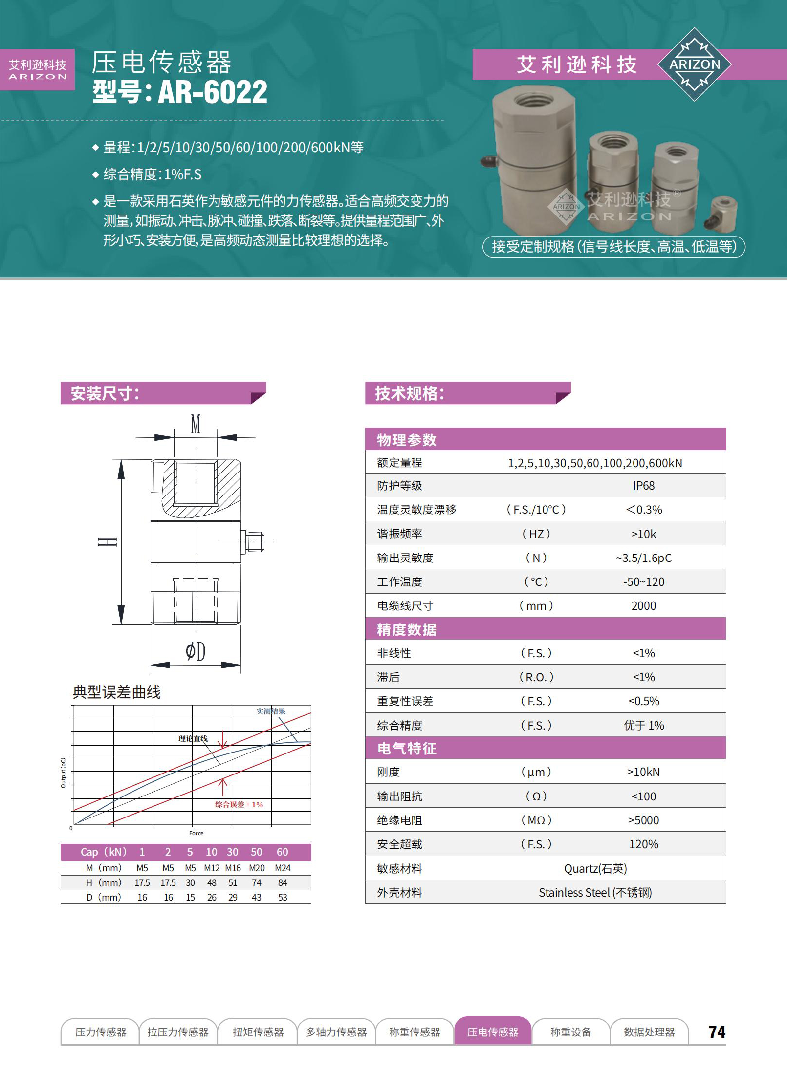 艾利逊样册717_46_02