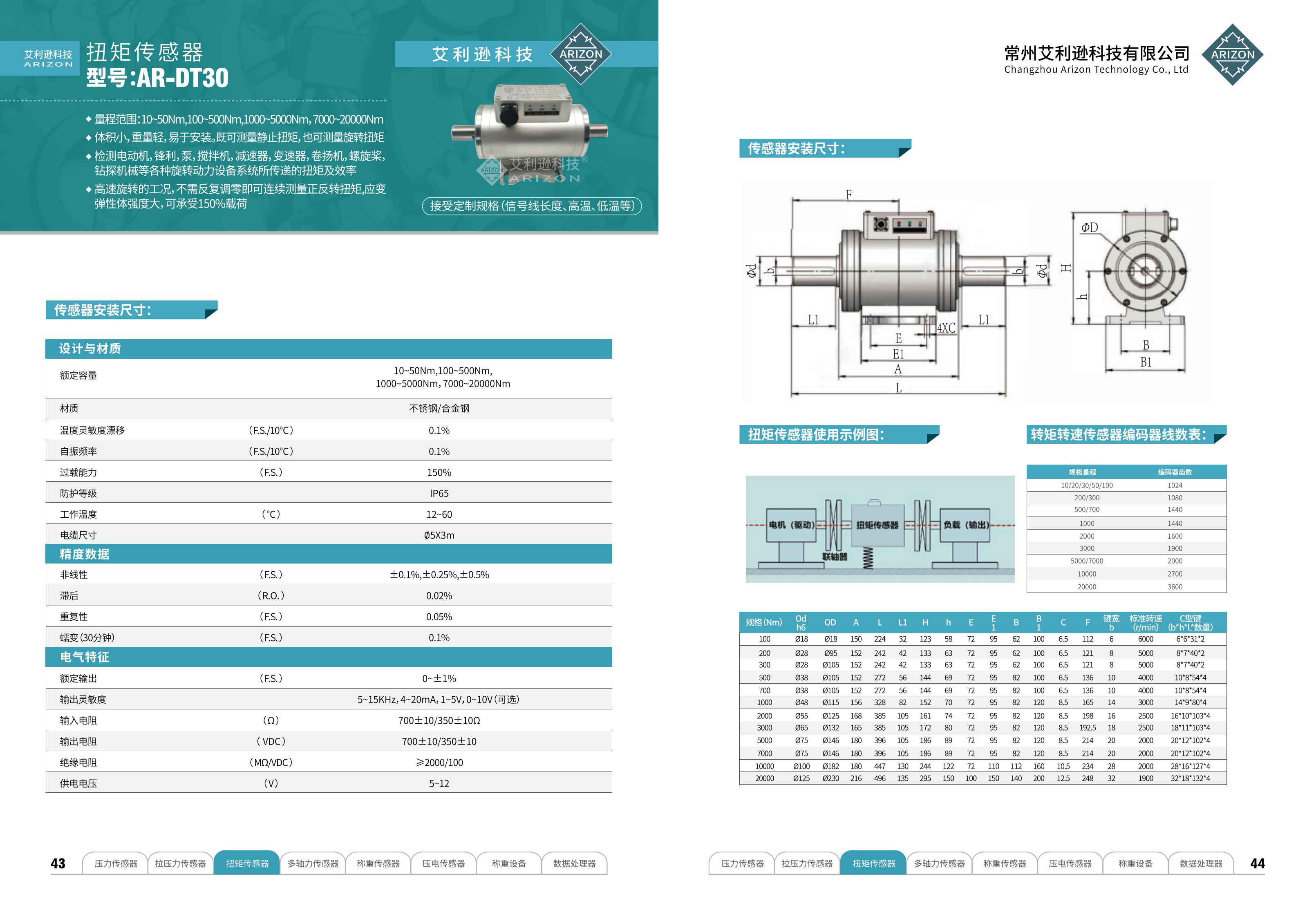艾利逊样册717_31