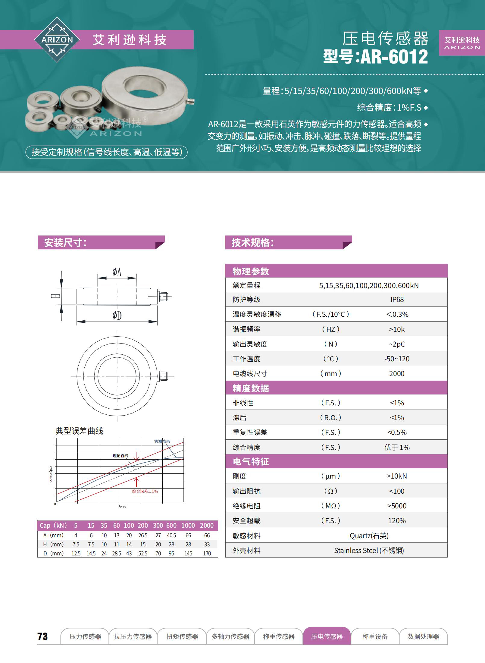 艾利逊样册717_46_01