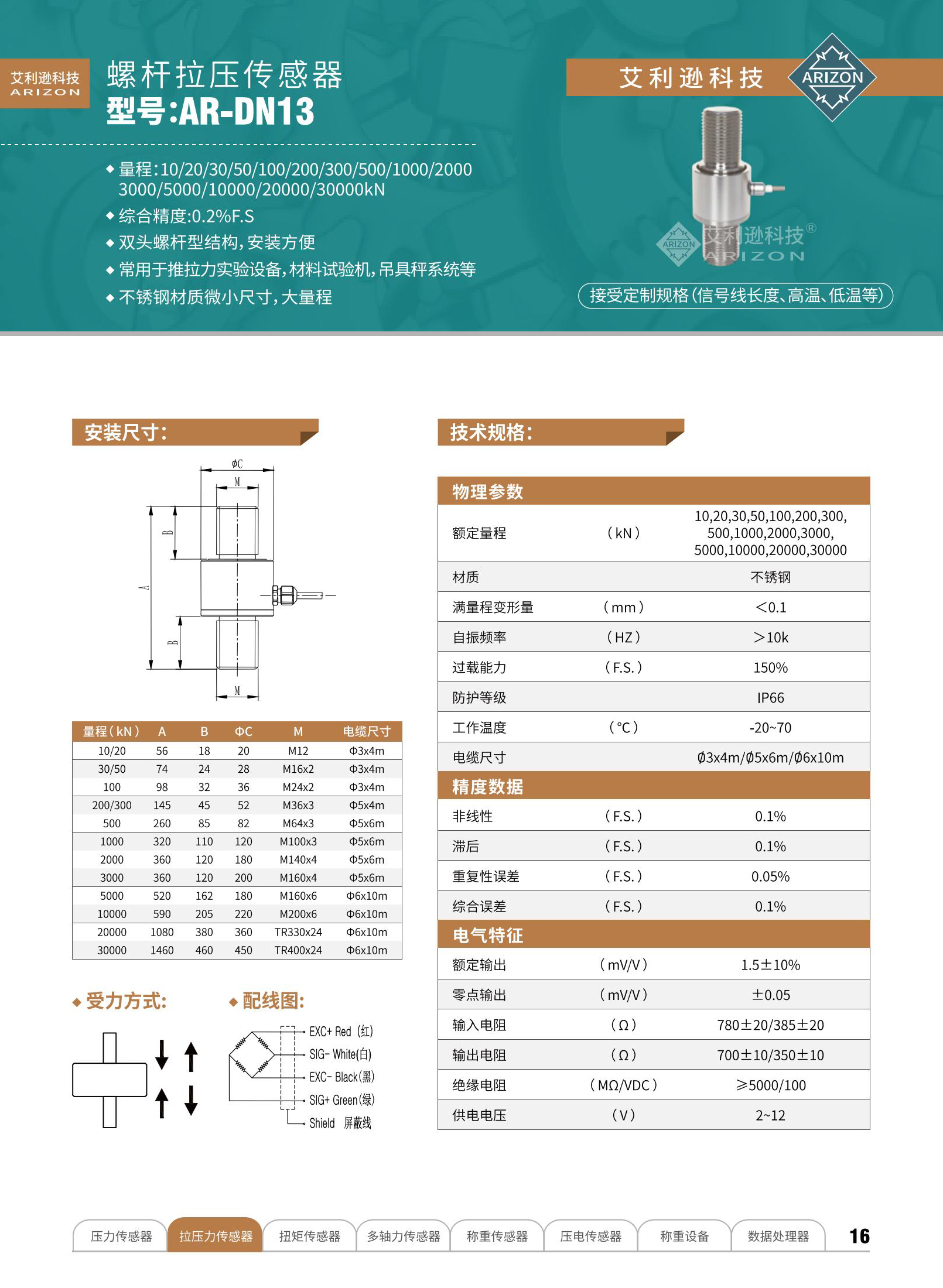 艾利逊样册717_17_02