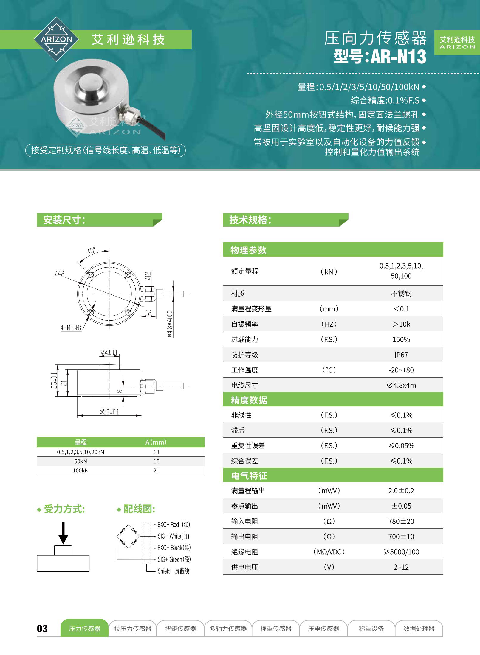 艾利逊样册717_11_01