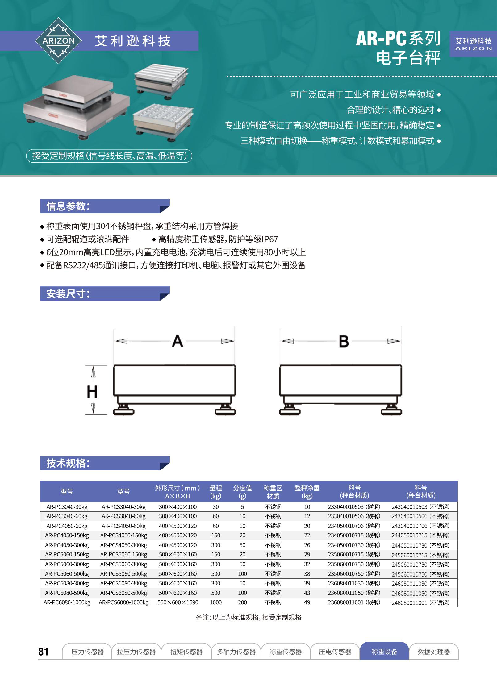 艾利逊样册717_50_01