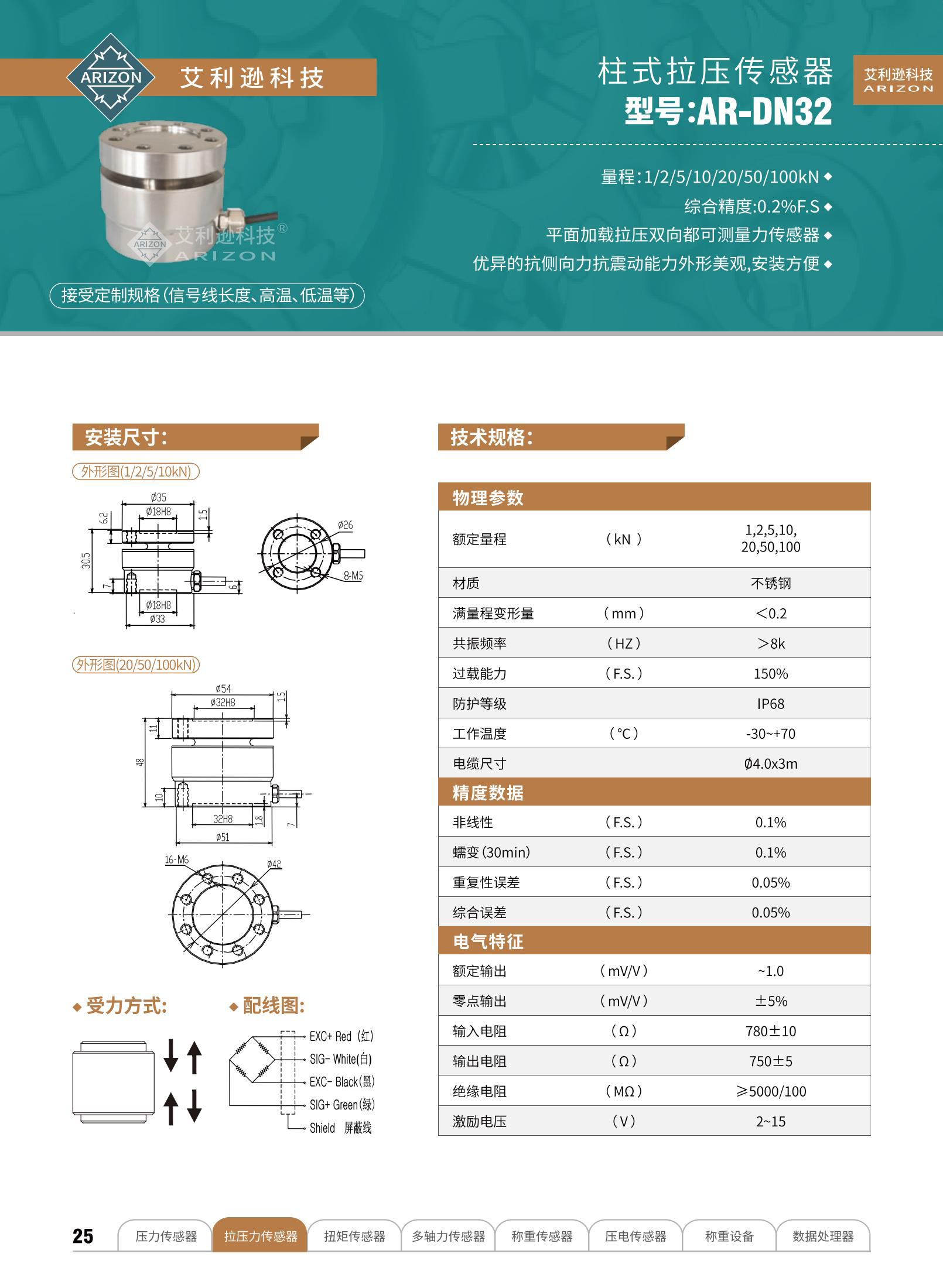 艾利逊样册717_22_01