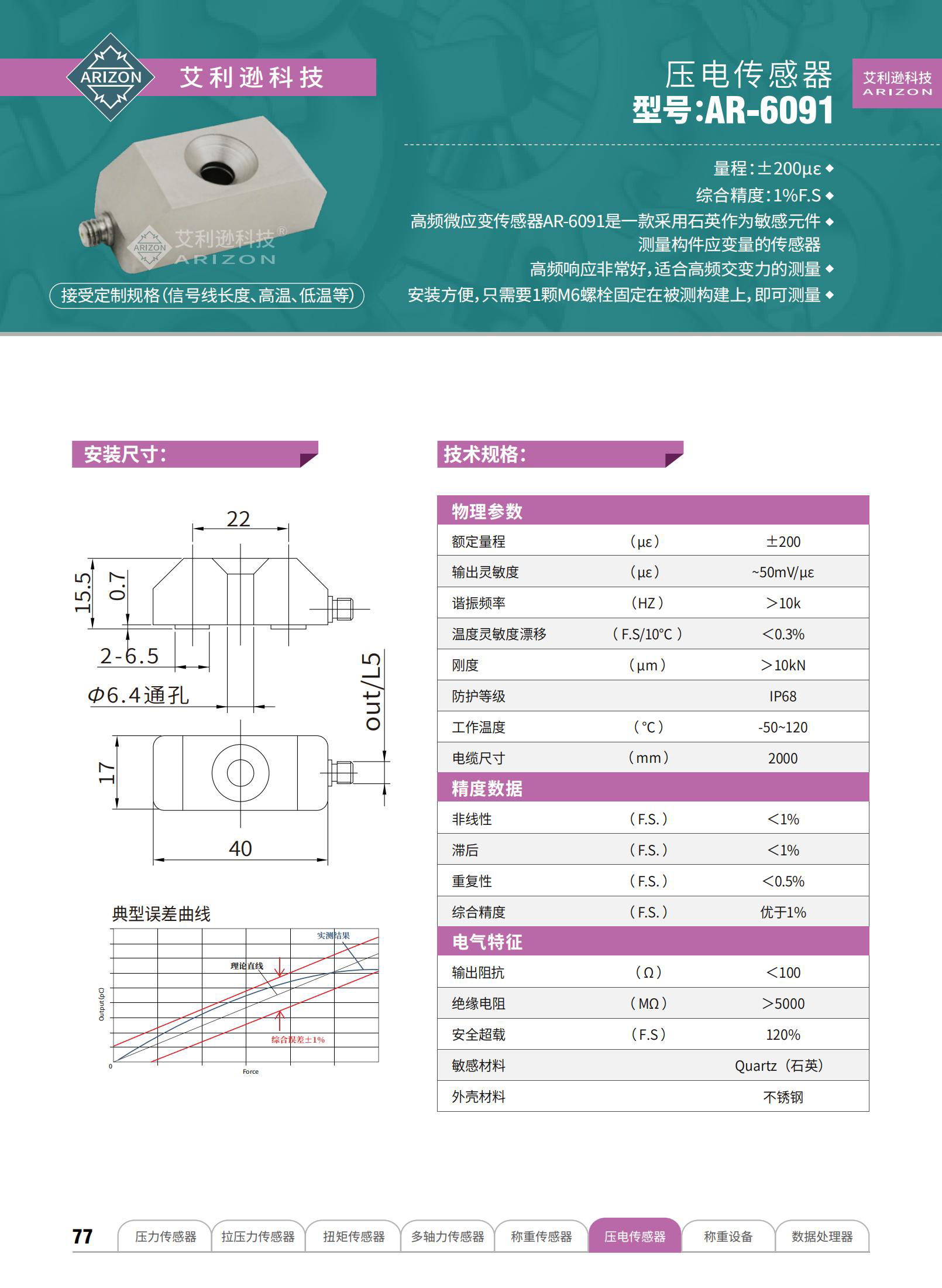艾利逊样册717_48_01