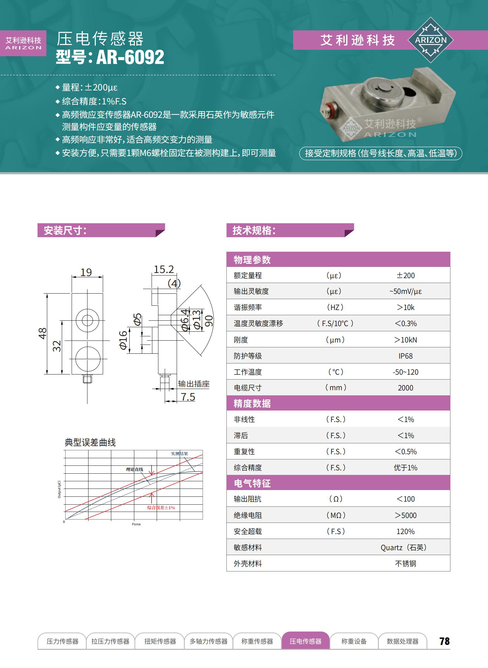 艾利逊样册717_48_02