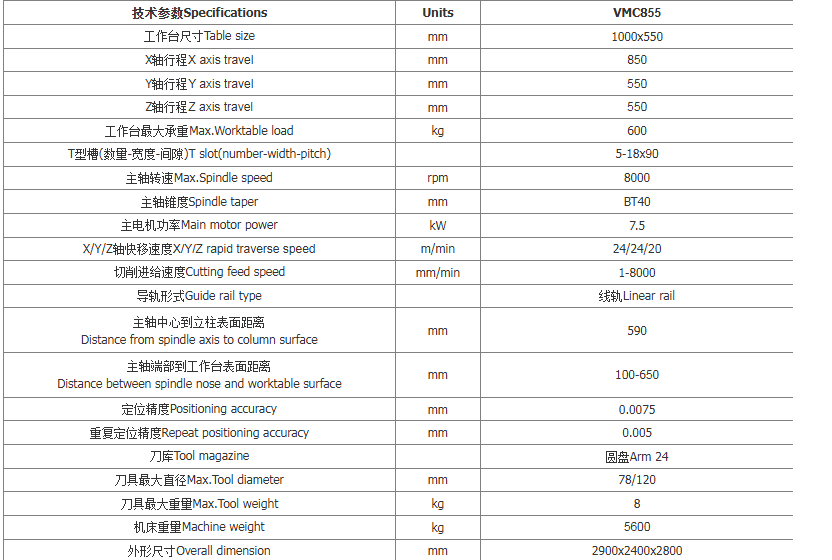 7a327ee20a110407d08a3cebee4bc011