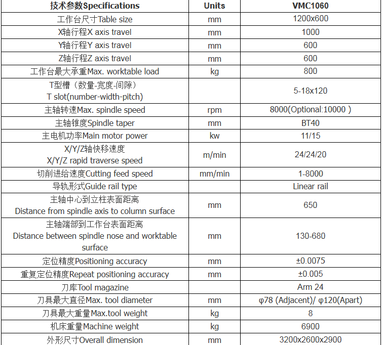 8d34f8585312da27ea668c7549b97ada