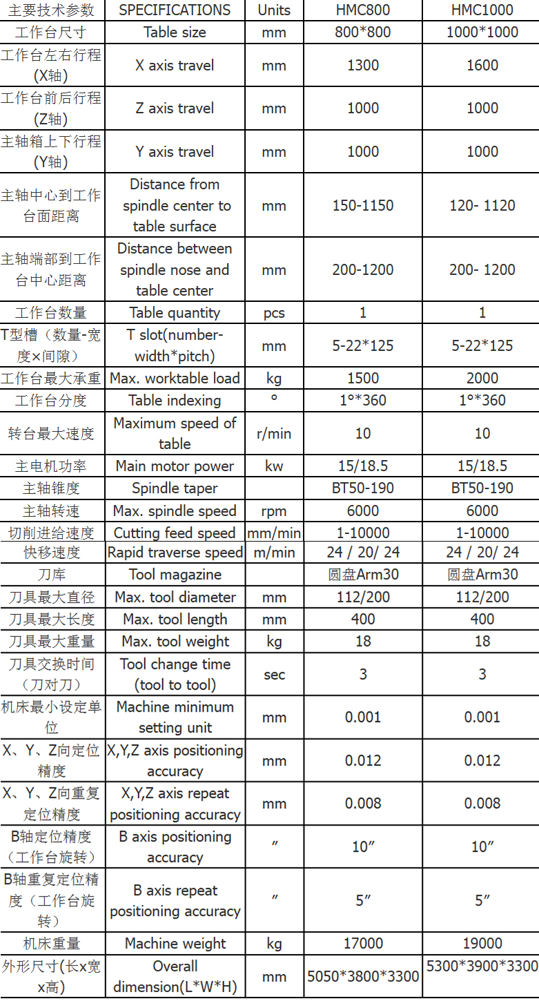 6d0e30882843d7846b48ad8a0ca81ca6