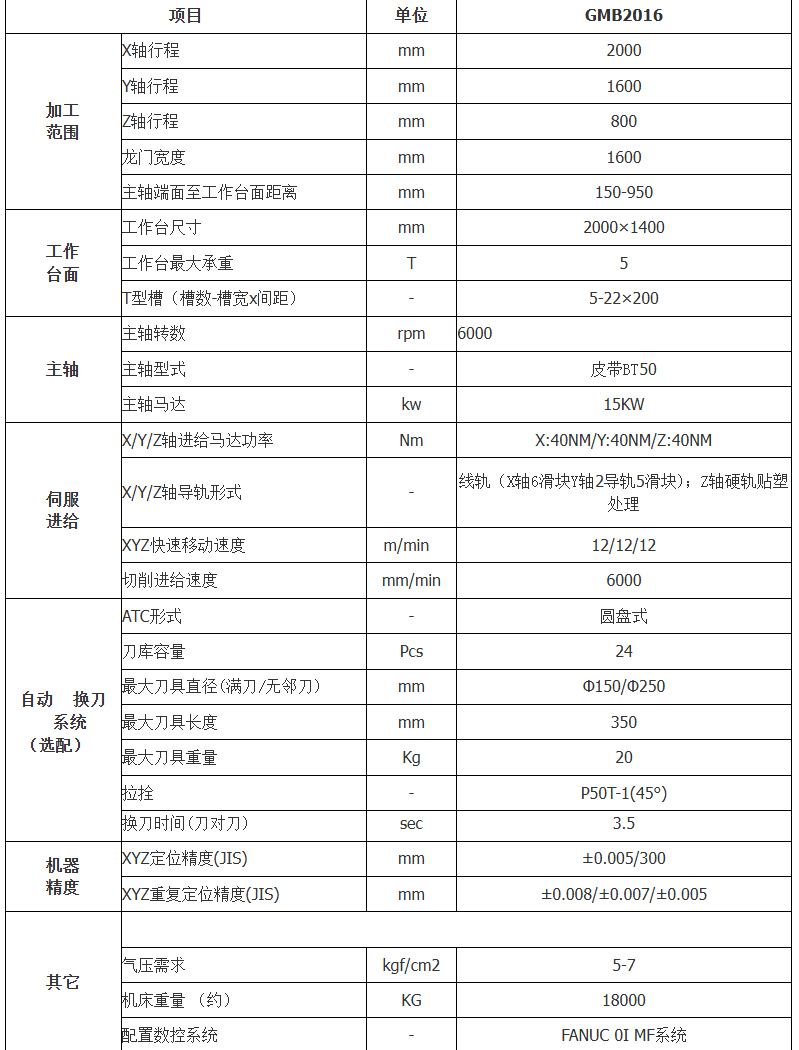 dc7f2cb665337046078ad6ae20153c70