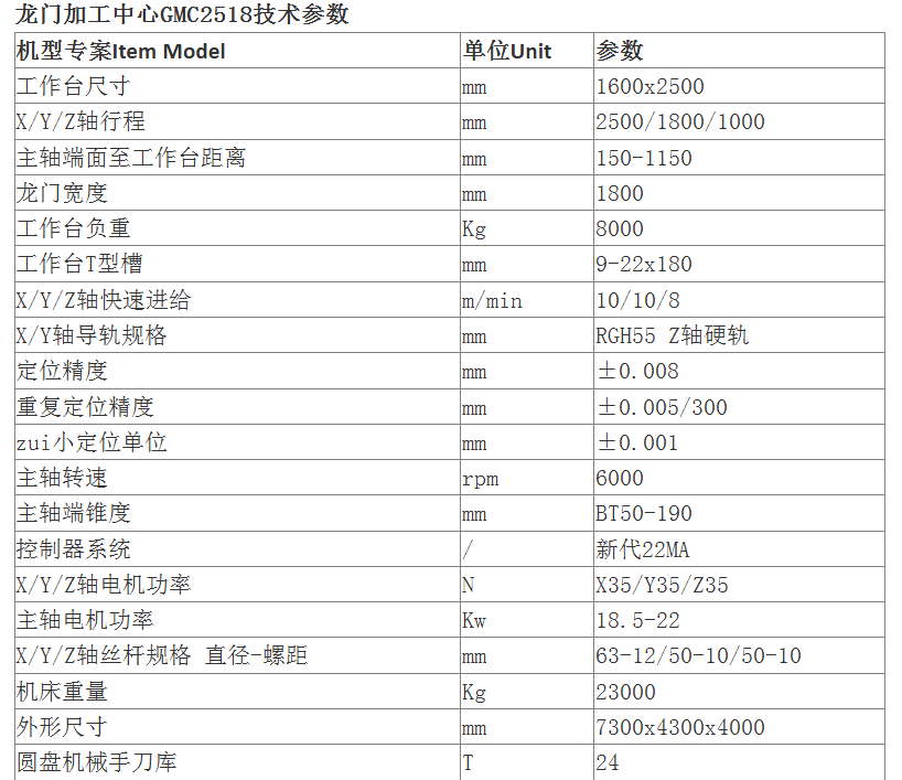 5494519555f5a4030493bb3912837264