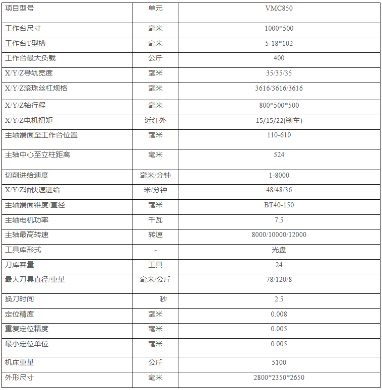 887c6295408c6ef2932abb6d0f7f04bc