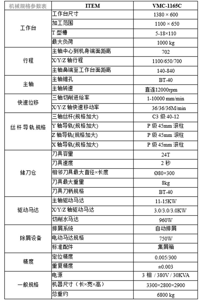 O1CN016b5Pfl1KrtQc18PHu_!!2218270781218-0-cib