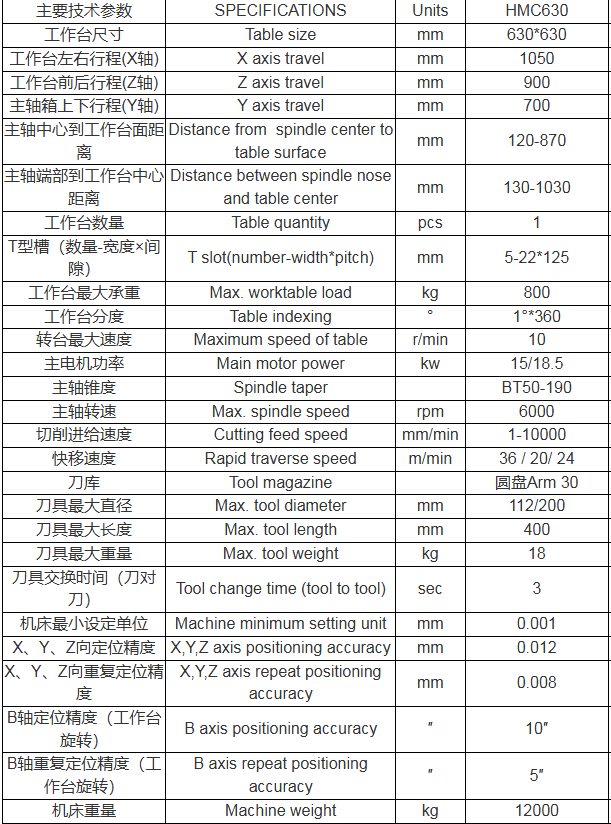 11c0928bfabf28a953346b37b9b22d58