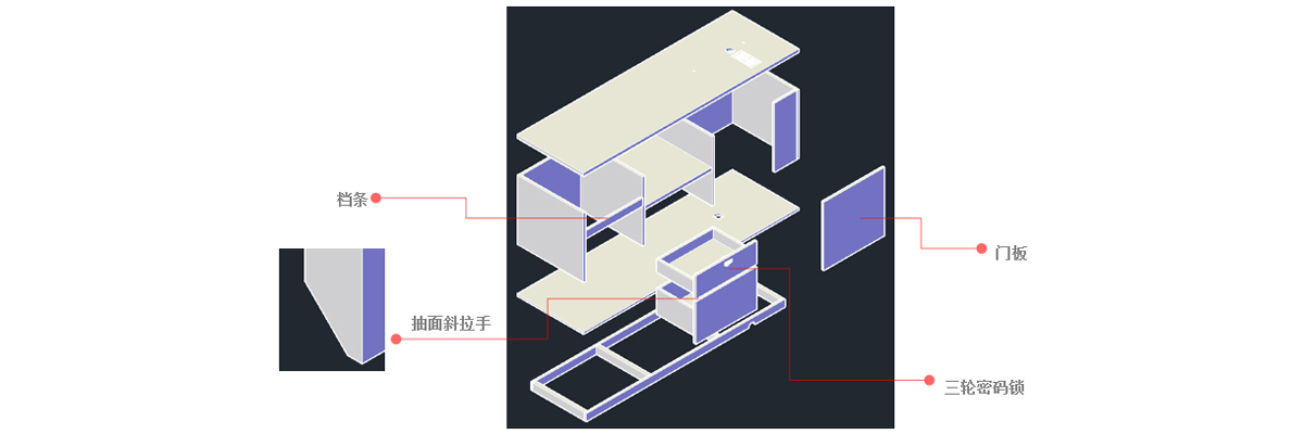 会议桌3——明哲