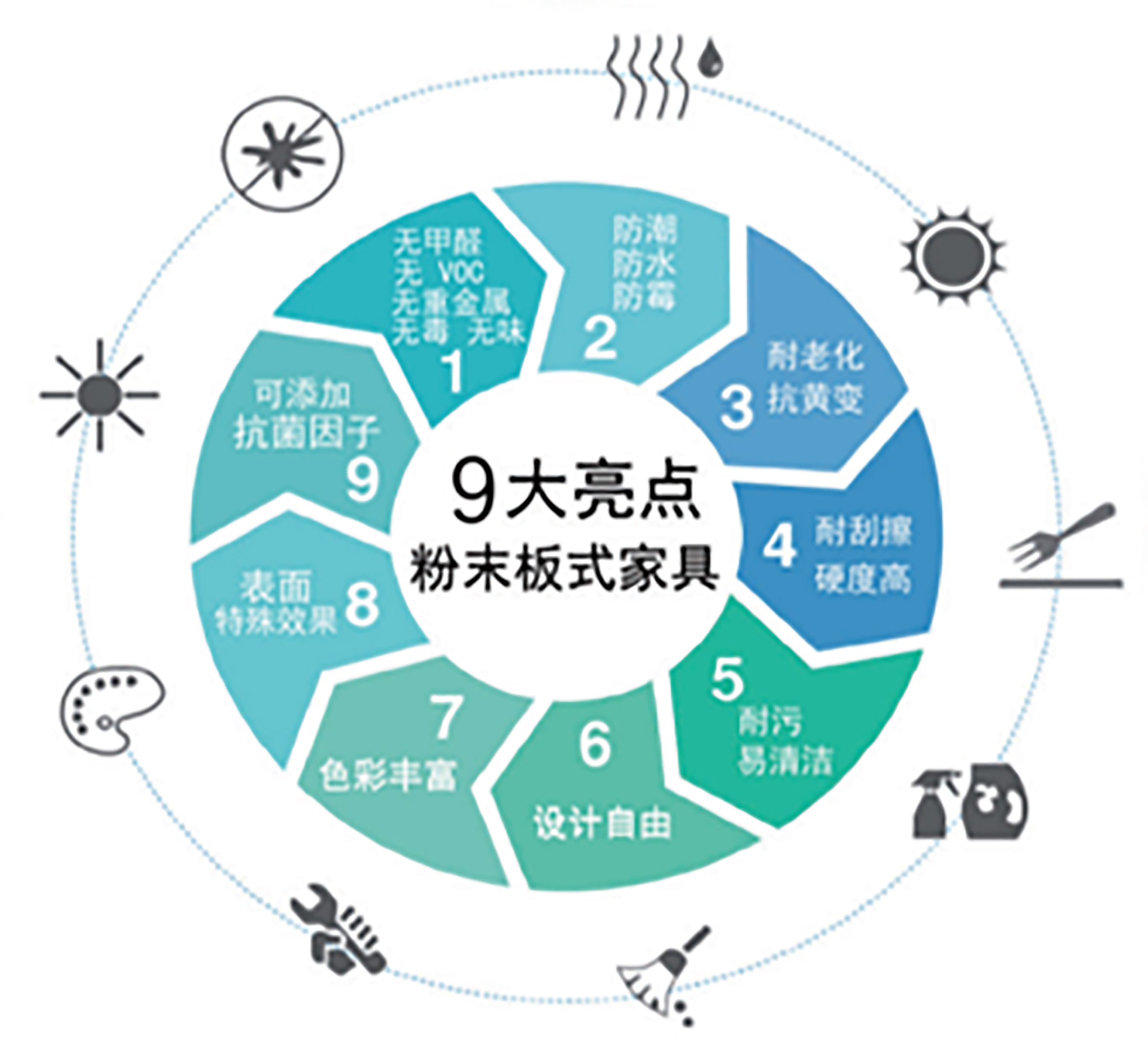 未标题-1