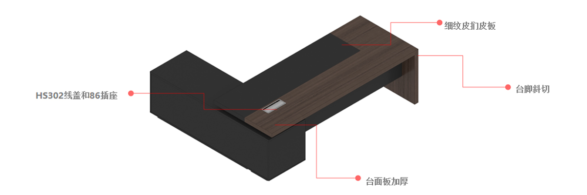 会议桌B——明哲