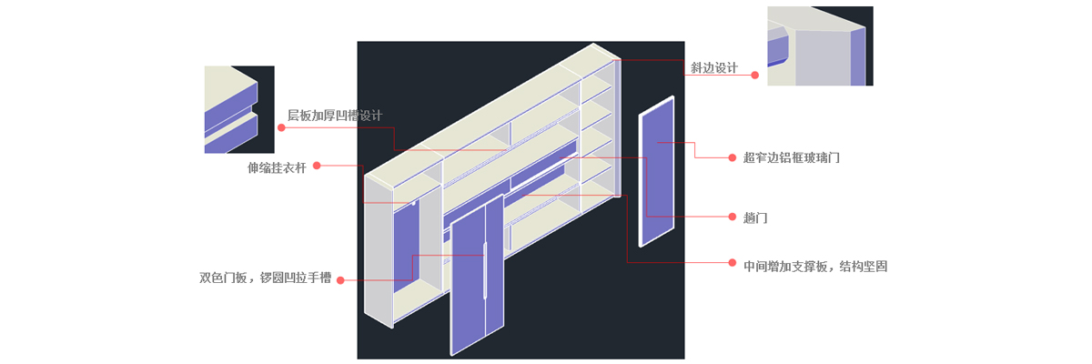 会议桌c——明哲3