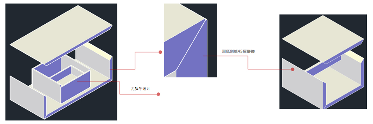 长几——明哲3