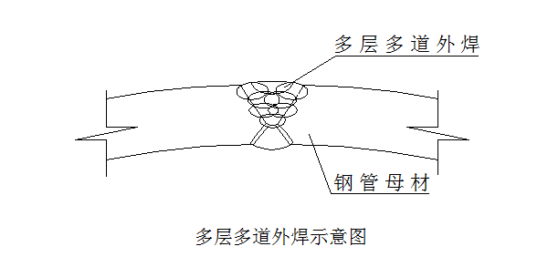 微信图片_20250929140618_177_190