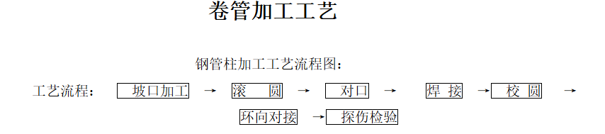 微信图片_20250930095948_187_190