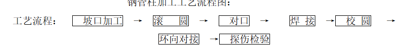 微信图片_20250929140526_167_190