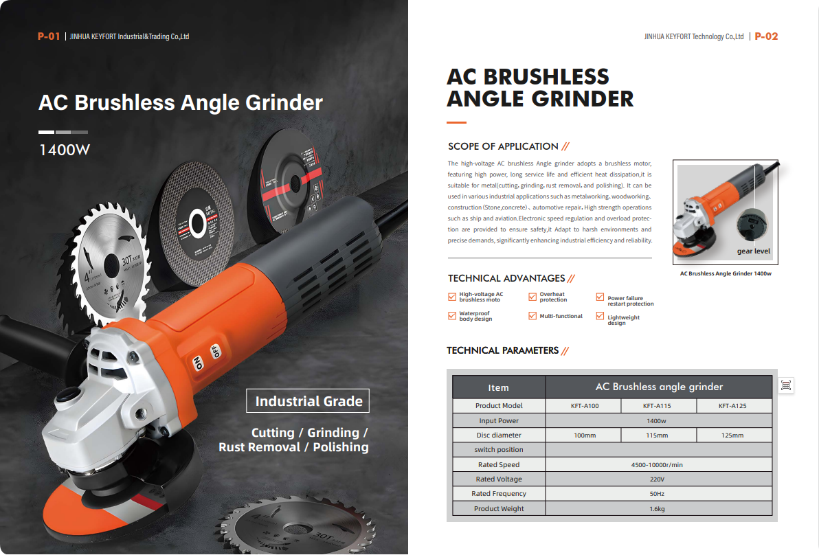 Angle Grinder Industry Sees Steady Growth with Focus on Efficiency and Safety