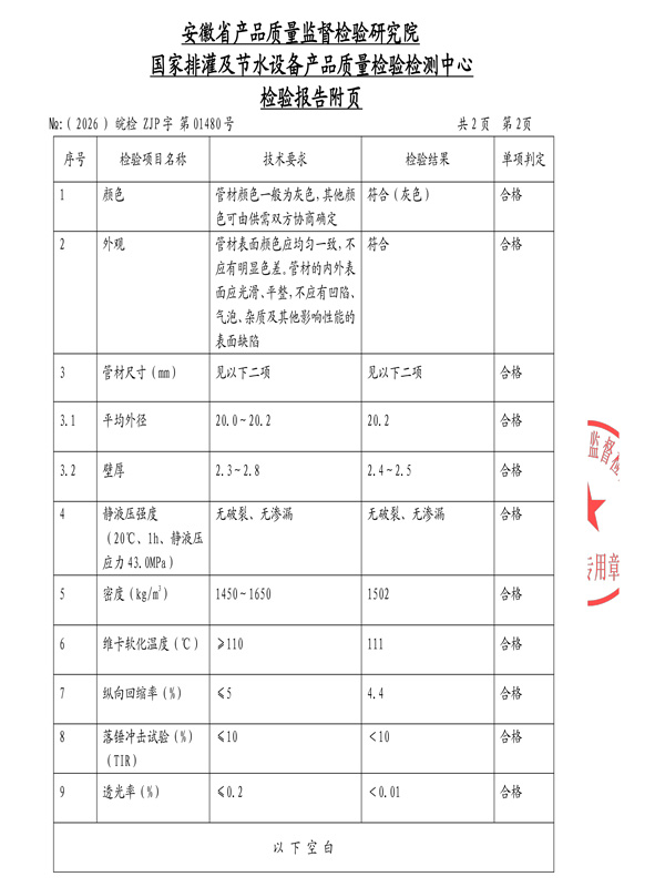CPVC管检验-3