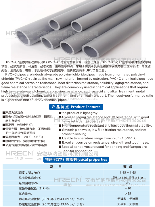 cpvc管材