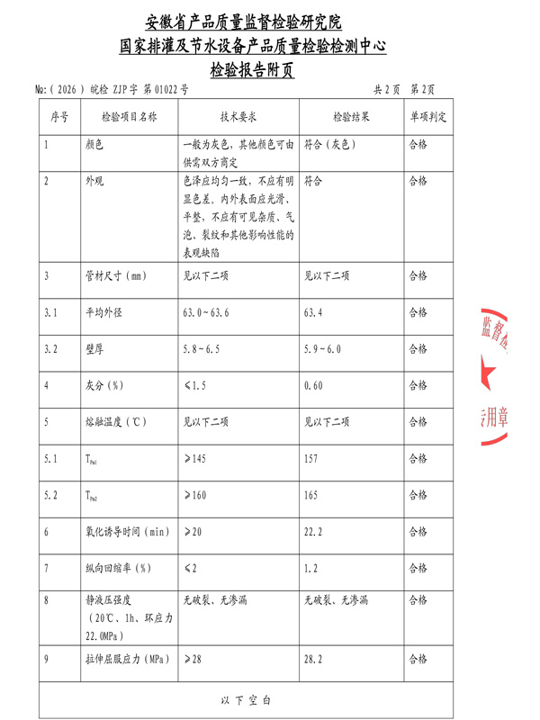 PPH管检验-3