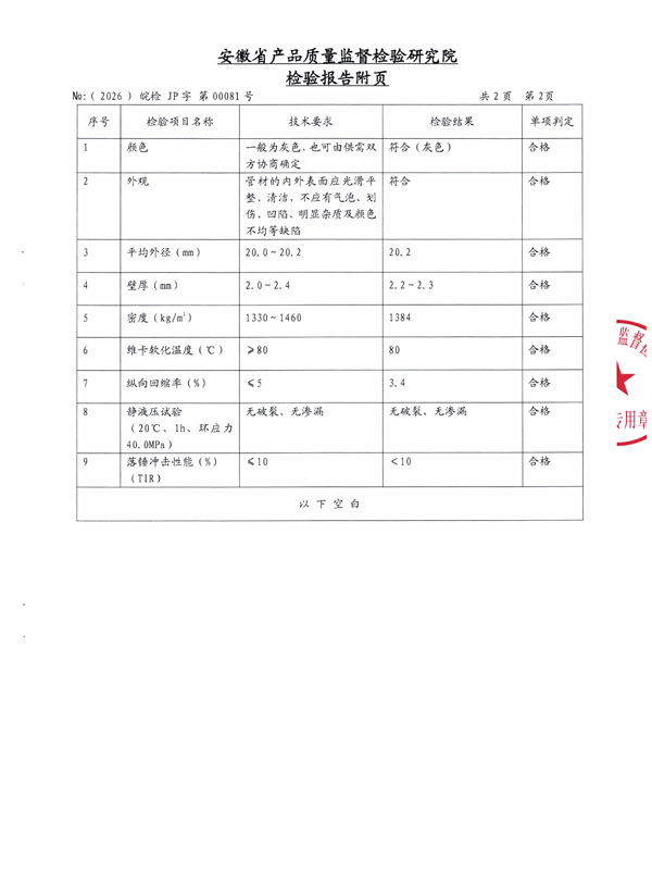 工业用硬聚氯乙烯(PVC-U)管材检验报告3