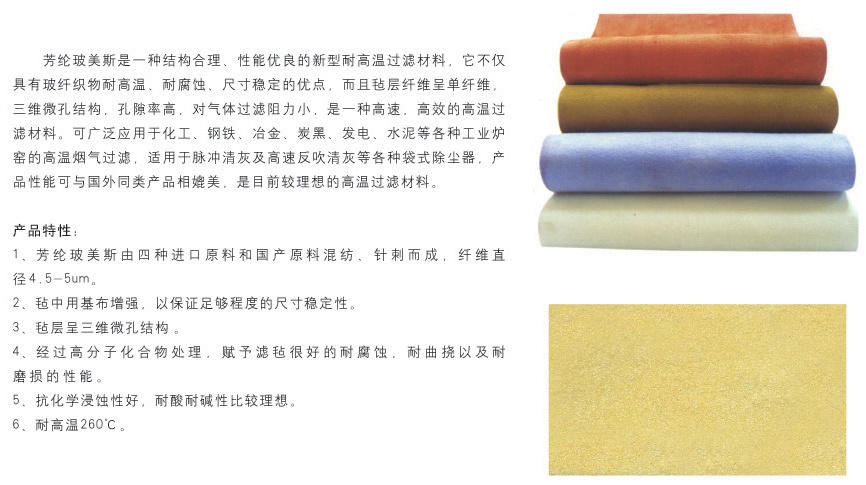 芳纶玻美斯系列1