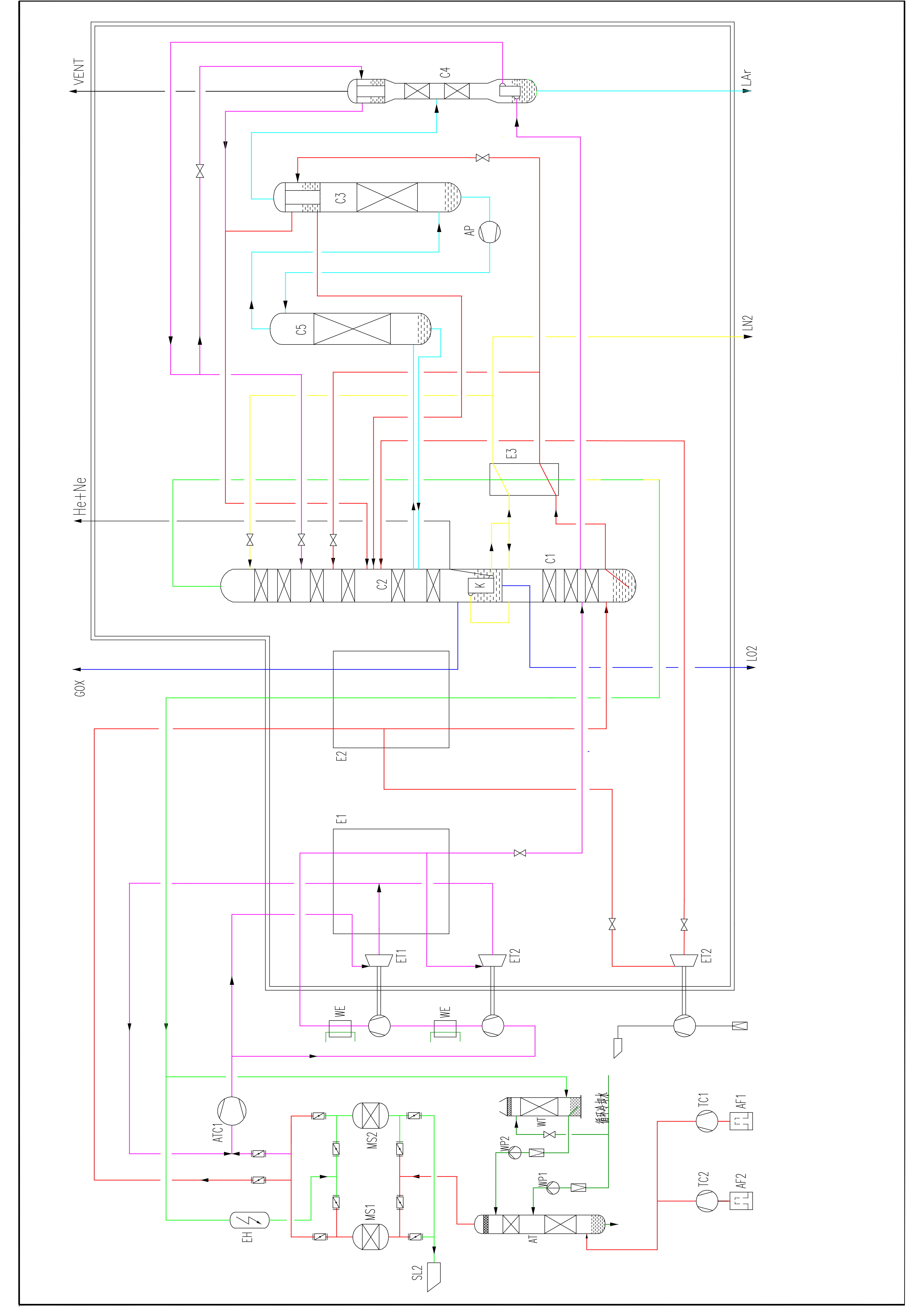 全液体空分设备流程图_00