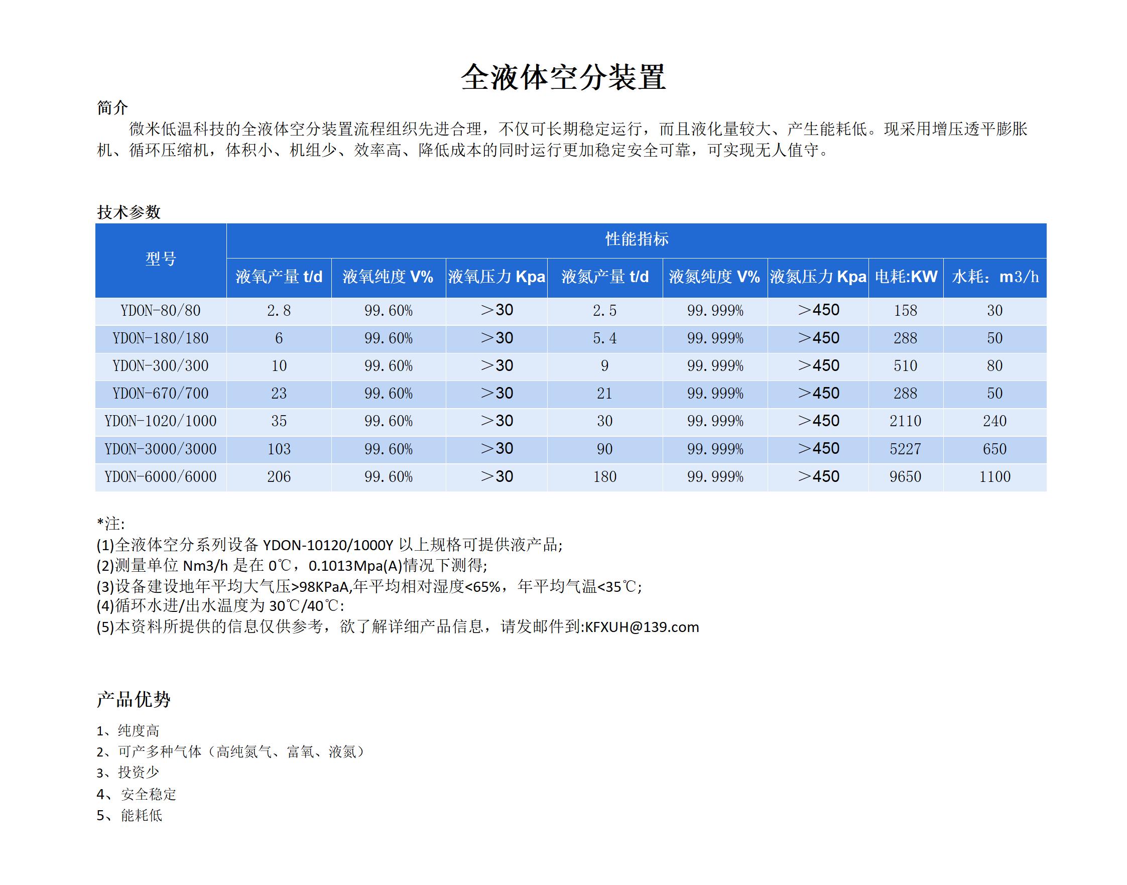 全液体空分装置_01