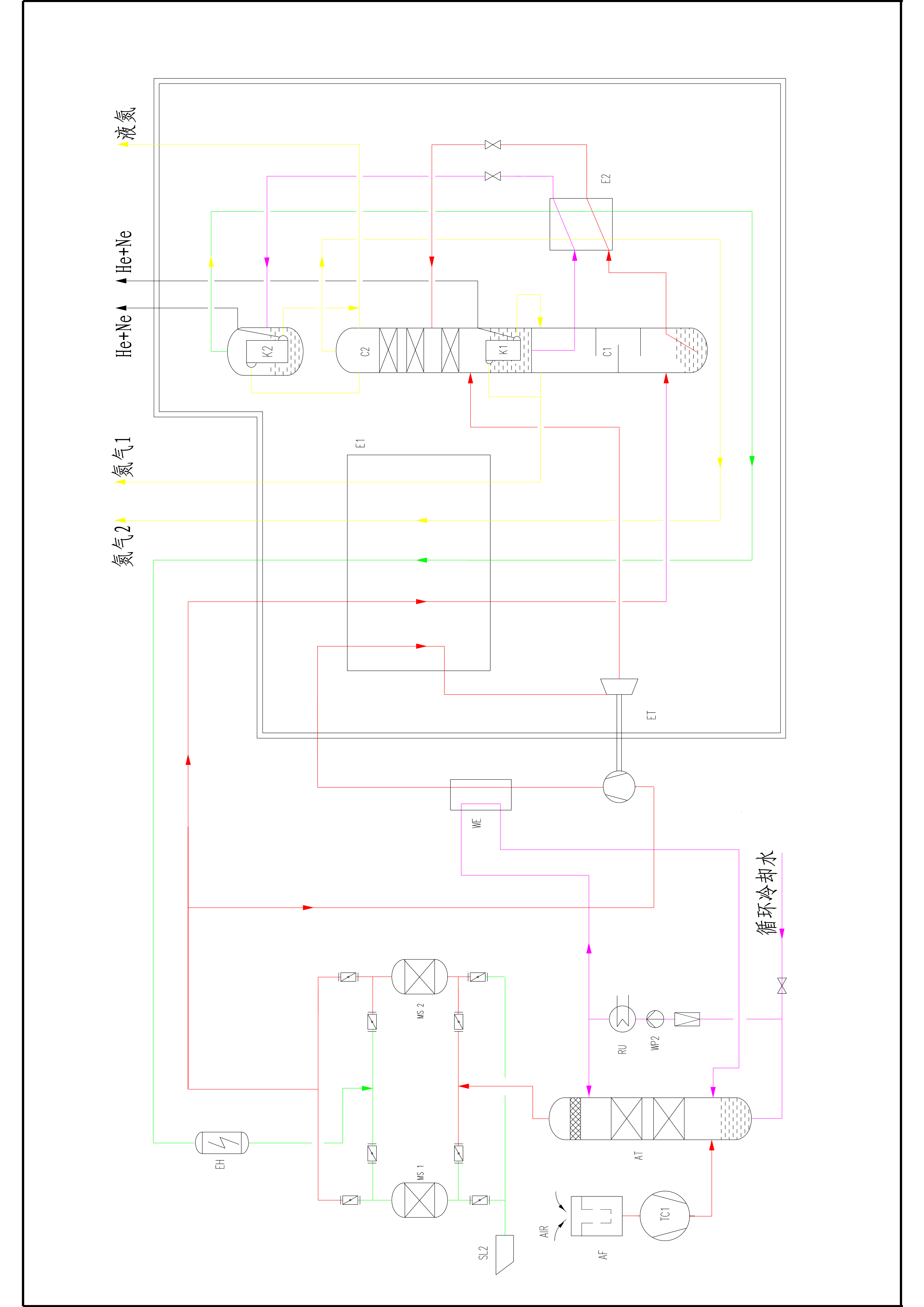 双塔-双冷凝器制氮流程图_00