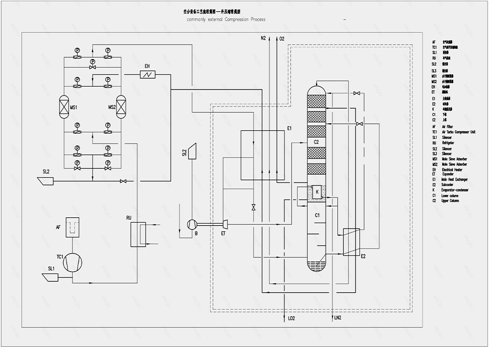 陶瓷行业解决方案工艺流程图