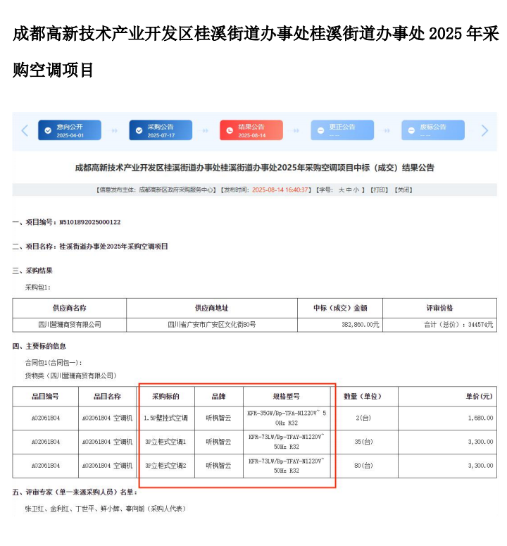 成都高新技术产业开发区桂溪街道办事处桂溪街道办事处2025年采购空调项目