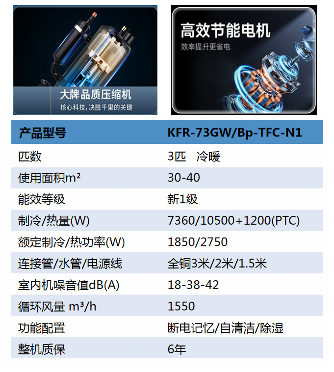 KFR-73GW BP-TFC-N1表格