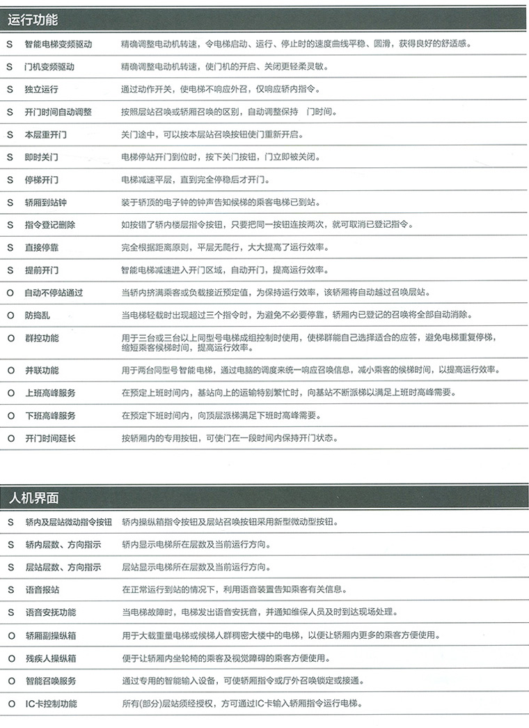 电梯功能s