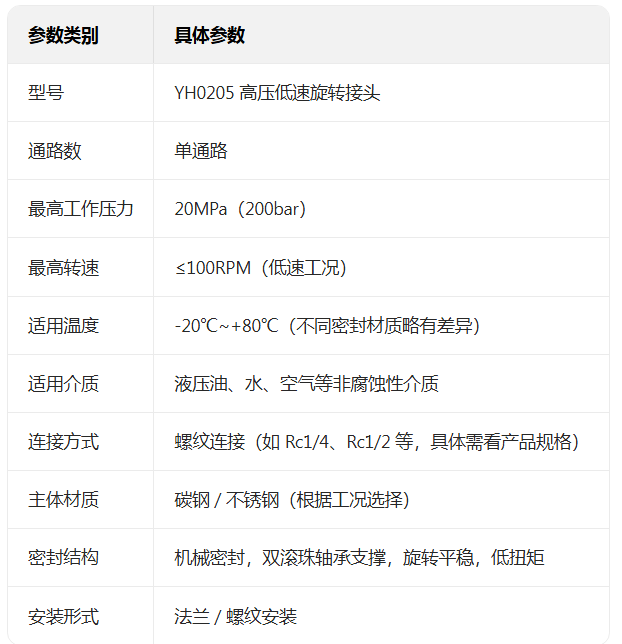 f0e30ebfb9b1d33368498cd90e3b7bfd