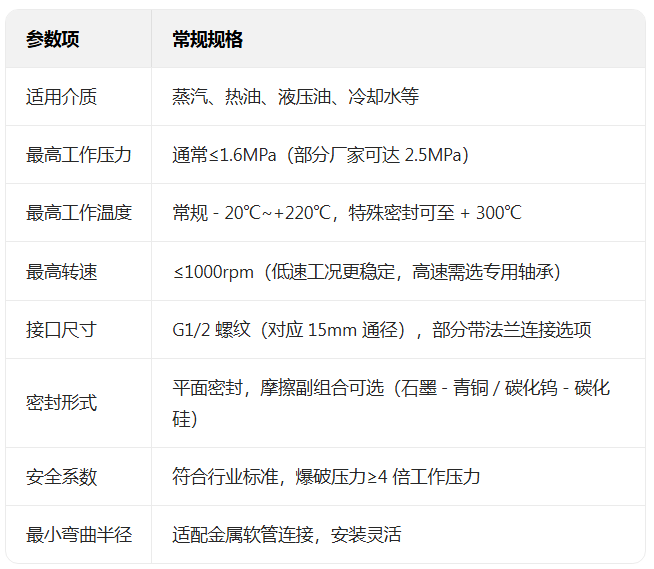 4d78db201925fa79cd3738dcec0b2dca