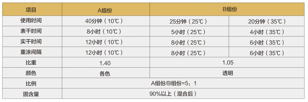 12-BEL-007桔皮面漆(2)