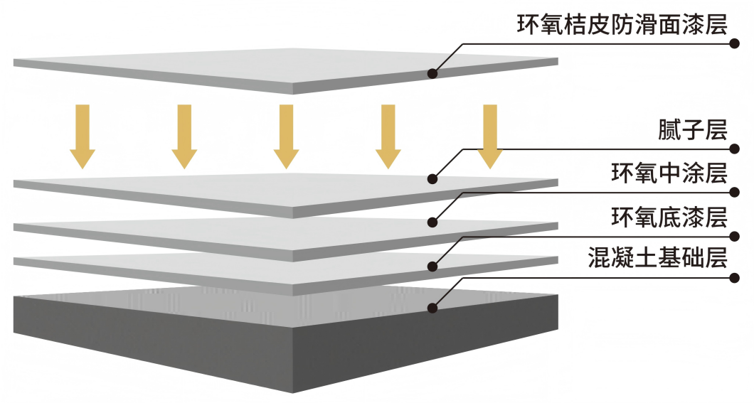 12-BEL-007桔皮面漆(1)
