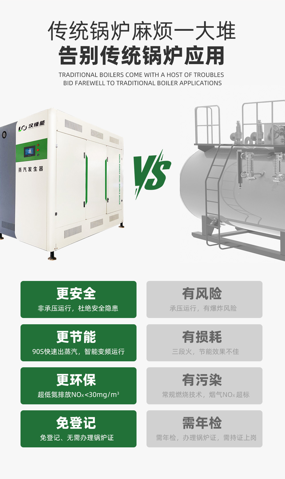 汉绿能蒸汽发生器