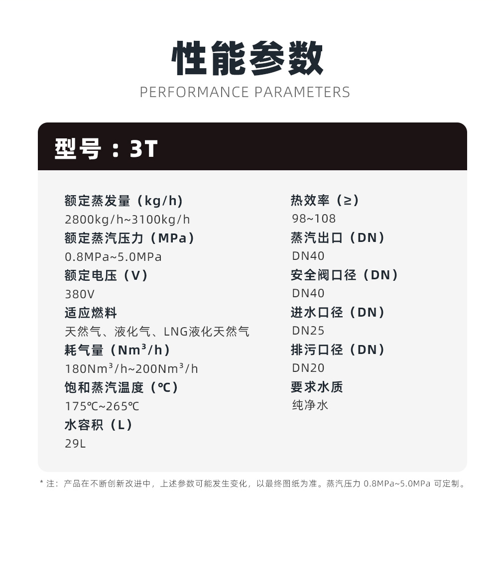 汉绿能蒸汽发生器